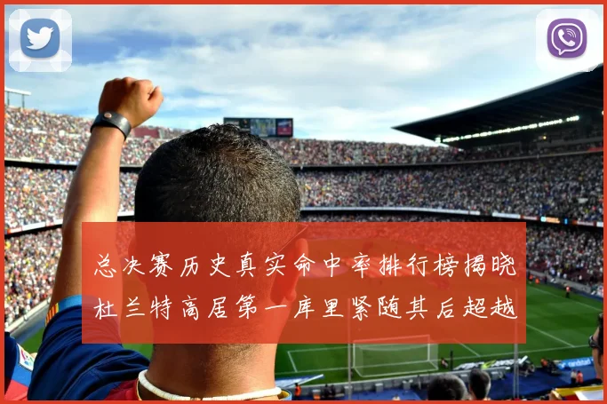 总决赛历史真实命中率排行榜揭晓杜兰特高居第一库里紧随其后超越奥尼尔